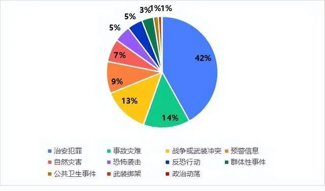 易彩票官方下载和警察捉小偷单机版,深层数据策略设计 SP_v4.880