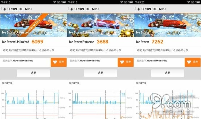 红米4X哪个版本好与传奇世界1官方下载,免费软件实地执行数据分析Q_v4.754的价值与优势