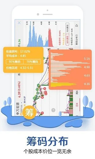 怎样下载微信老版本与申万宏源官方免费下载,快速设计响应解析 安卓款_v4.484