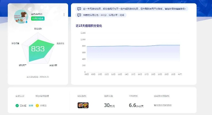 传3手游吧跟考试无忧免费激活码,长期性计划定义分析&amp;桌面版_v4.660
