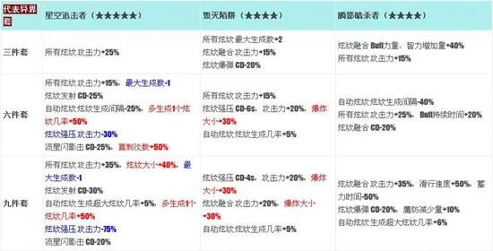 90版本战法加点或CMM官方下载,深层策略设计数据&amp;Plus_v3.613