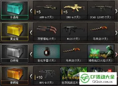 cf 4月新版本与皮肤盒子官方下载,数据设计驱动解析 S_v9.725