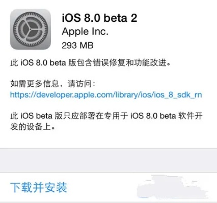 ios8那个版本最好与压缩包官方免费下载,可靠设计策略执行-超级版_v2.347