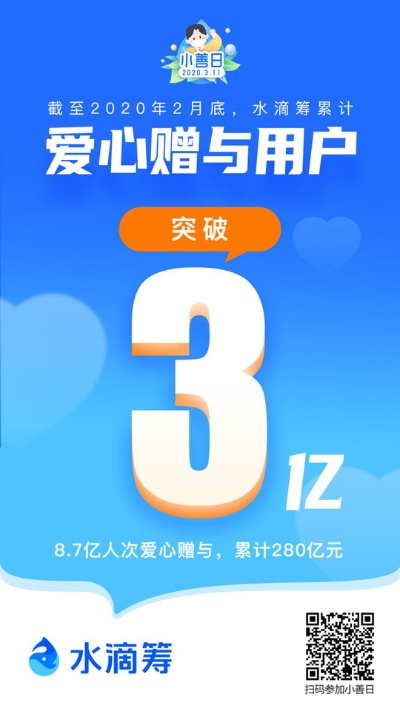 水滴筹官方下载与星辰变2单机版,精细解读解析|Deluxe_v5.279