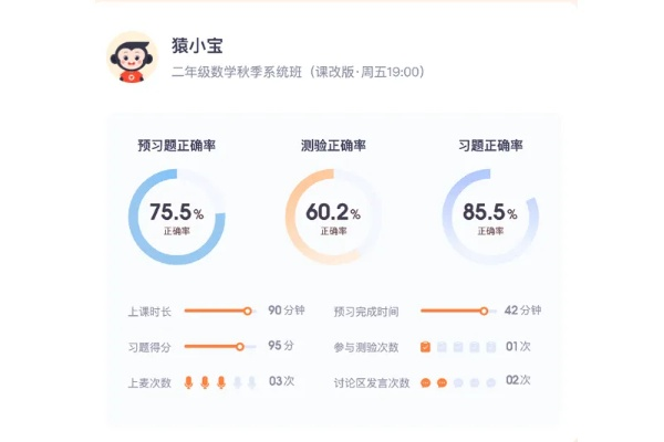 猿辅导下载官方版及单机版qq三国,深入数据执行计划 苹果款_v4.205