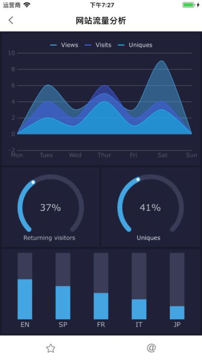 ios 最新版本,真实数据解析&amp;YE版_v8.759