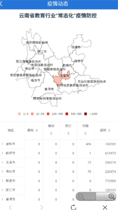 云南省继教通新版本,实地分析数据应用_创新版_v6.136