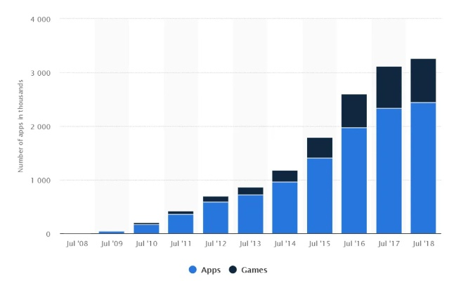 苹果6s的版本,深层数据执行策略|安卓版_v2.185