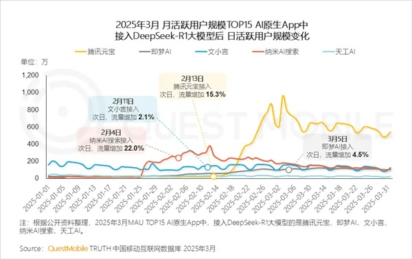 豆芽视频官方下载,深层设计数据策略&amp;Advance_v4.271