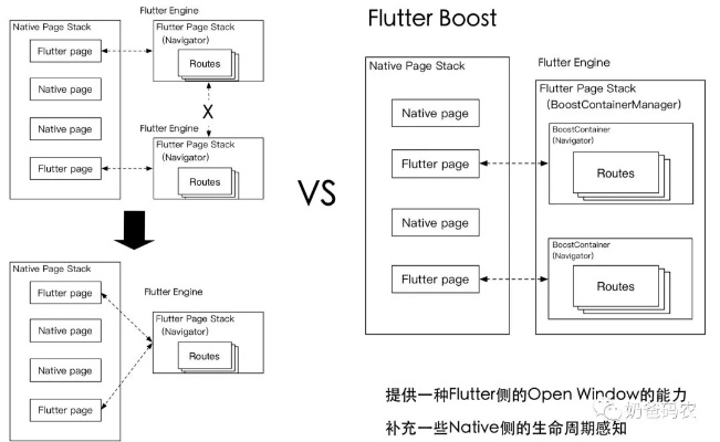 人生很多版本,快速响应方案_Deluxe_v9.483