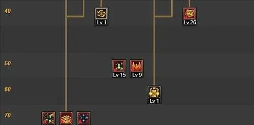 红眼新版本加点图与实地数据评估解析_Premium_v7.670常见问题解答（FAQ）