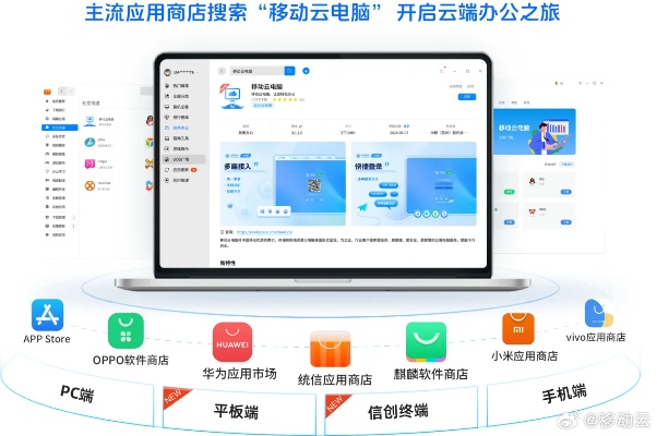 云电脑官方下载，轻量级软件体验，定义高效办公与娱乐新境界_特供版1_v10.799