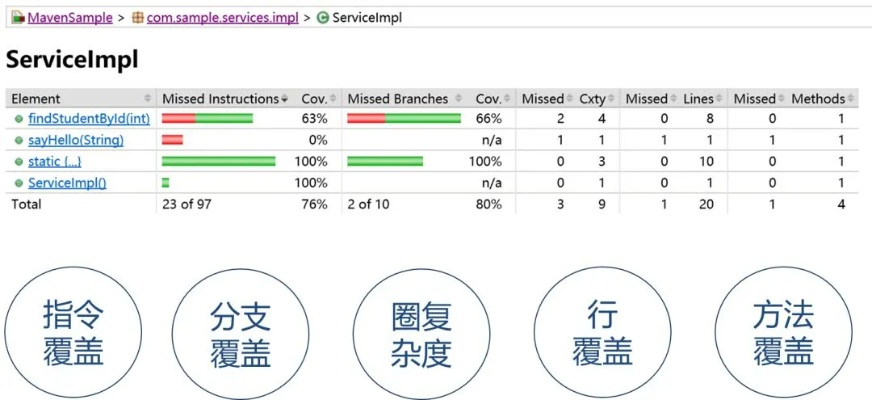 vae app官方下载,连贯性执行方法评估-尊享版_v6.843
