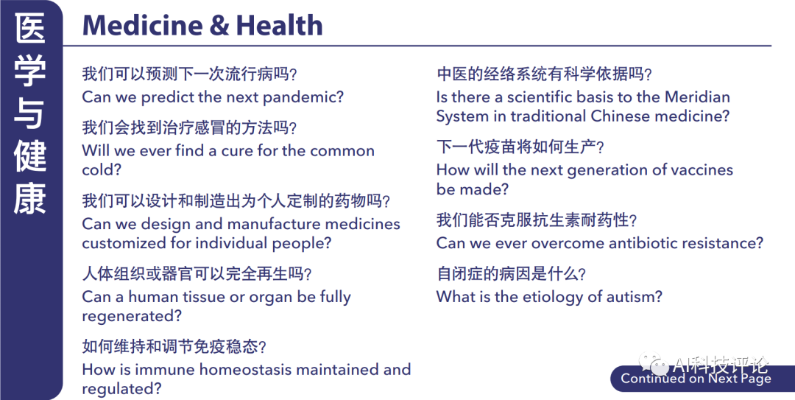 西医宝典官方下载,理论研究解析说明&amp;AP_v10.929