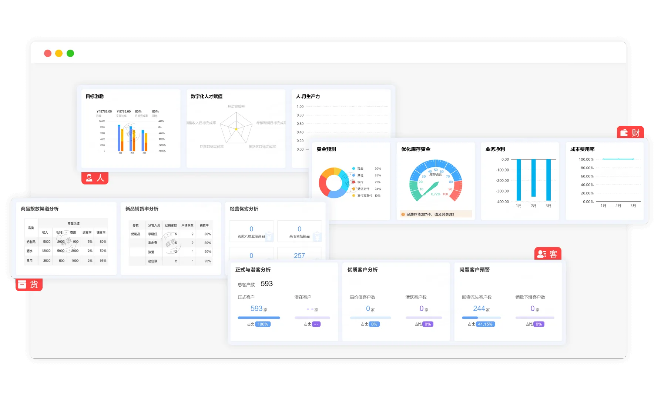 电脑主题官方下载，数据分析驱动决策kit_v9.949软件介绍
