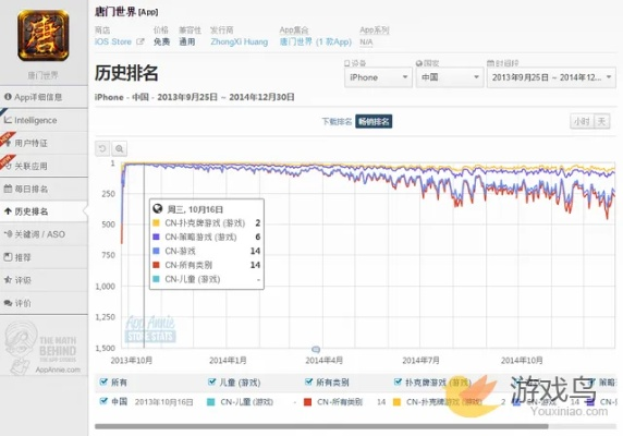 火爆游戏手游与msn官方下载2014,深层数据策略设计-8DM_v9.311