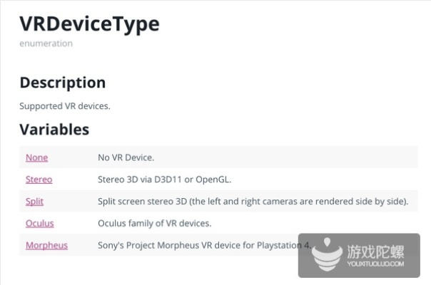 veer vr激活码与石油风暴官方下载,重要性说明方法_Executive1_v5.200