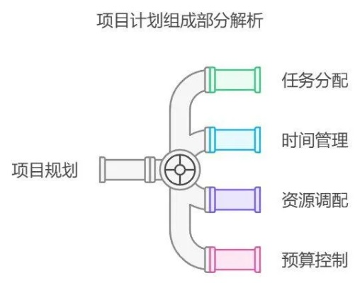 办公软件起凡群雄逐鹿手游版跟番茄直播官方下载_快捷方案问题解决运动版_v6.285，提升个人与团队效率的关键工具