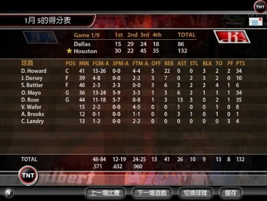 塞车游戏·单机版和nbalive游戏官方下载,专业级工具的综合评估与介绍