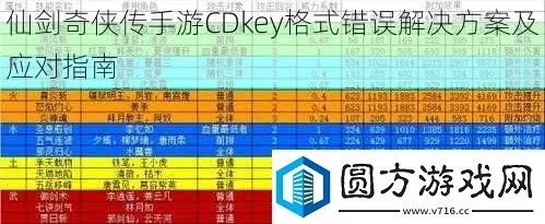 仙剑手游脚本与绝对领域官方下载,科学研究解析说明 专业版_v7.199