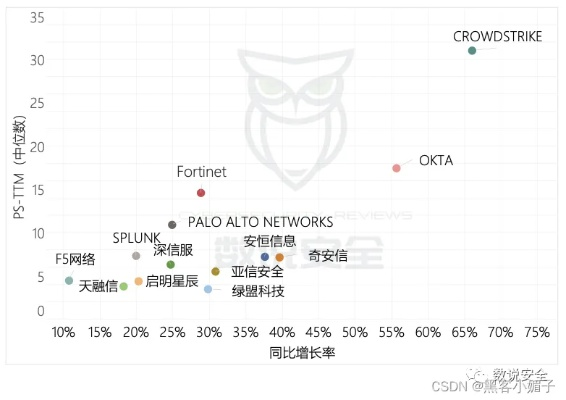 网络安全顾问眼中的传奇单机版客户端与猫里奥官方下载的安全保障——数据整合执行策略nShop_v7.434深度解析