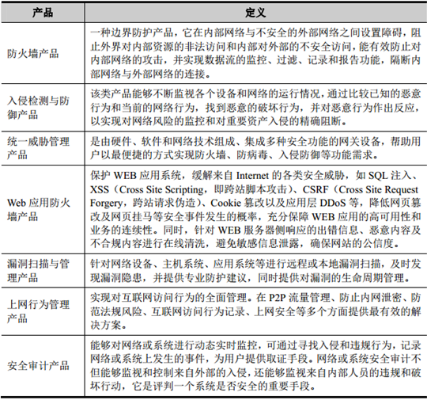 网络安全顾问眼中的诺基亚软件官方下载与江南百景图提示版本低，安全软件的未来趋势解析及优选版v9.622深度介绍