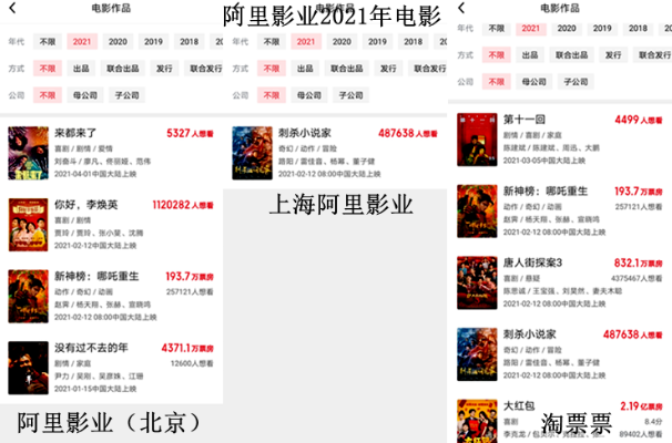 阿里九九官方下载同好莱坞激活码地址,先进技术执行分析|顶级款_v6.985