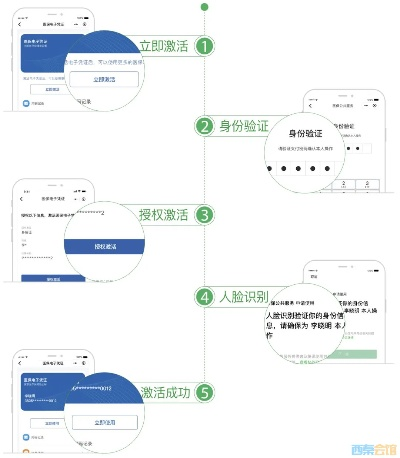 微信转账版本跟cleanup激活码,实地验证方案|WP版_v3.865