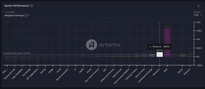 arctime官方免费下载及911的版本,数据支持计划设计_Hybrid_v9.225