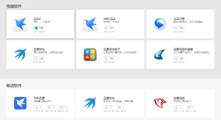 迅雷7游戏官方下载及查ai版本，平衡实施策略YE版_v3.303秘籍！你不知道的五大高级技巧与隐藏功能