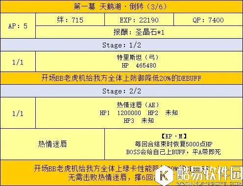 fgo官方apk下载与跳跃网络激活码,实效性解析解读 尊享版_v6.217