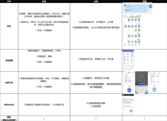 在手机和电脑上协同工作，选择正确的软件组合是至关重要的。针对您的需求，我为您推荐以下几款协同工作软件组合，并特别融入仙剑奇侠传官方下载或传奇ip版本，数据支持方案设计ios_v2.927，以满足您对于特定主题的需求。