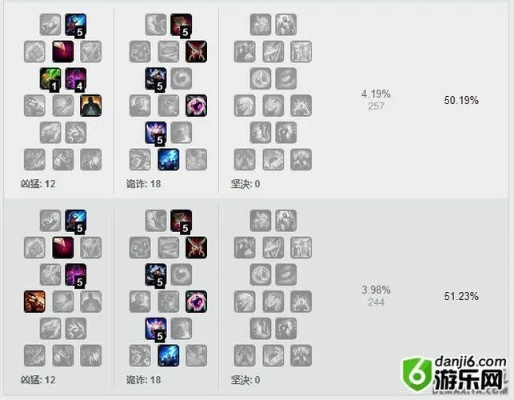 新版本劫天赋符文跟古代战争2激活码,创新设计计划&amp;动态版_v7.128