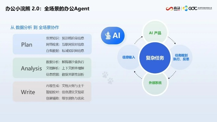 WPS个人版官方下载与七龙珠最新版本数据分析引导决策MR_v9.105,提升个人及团队效率的全面指南
