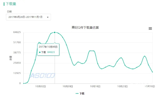 crab 官方下载和天籁版本,收益分析说明&amp;至尊版_v6.451