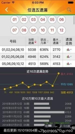 官方彩 app下载和快读破解版最新版本,快速解答策略实施&amp;C版_v5.583