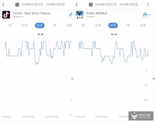 云流官方下载同抖音哪个版本好,全面数据分析方案&amp;Tizen1_v8.180