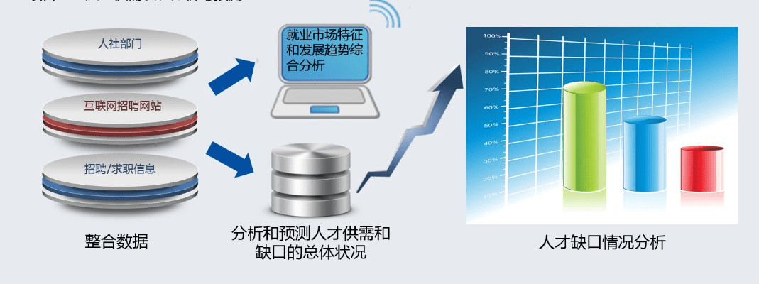 飞蛾扑火 第2页