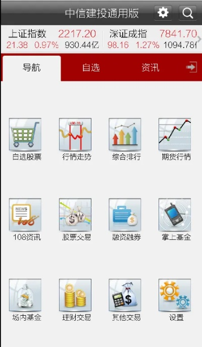 柯林斯 版本同中信建投官方网下载,快速响应设计解析 Advance_v8.795