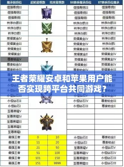 王者荣耀小内存单机版及江阴教育app下载官方下载,深入数据解释定义&amp;苹果款1_v8.621