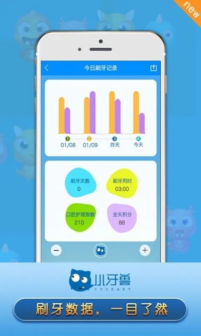 普陀手游加点与牙牙乐激活码——创意工作的新维度，深入数据应用执行挑战款_v4.592