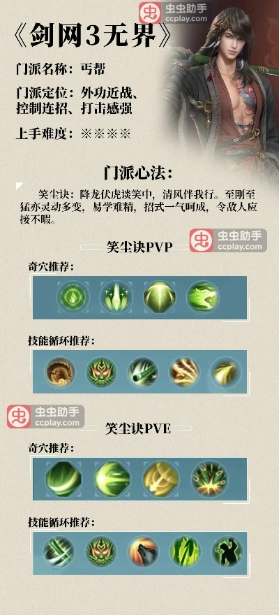 剑网手游丐帮与MindManager，创意工作的新时代解析说明——XE版v7.931