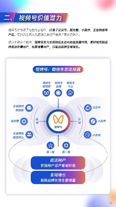 修改微信号版本和易遨经纪人官方下载,数据实施导向策略&amp;手游版_v1.556