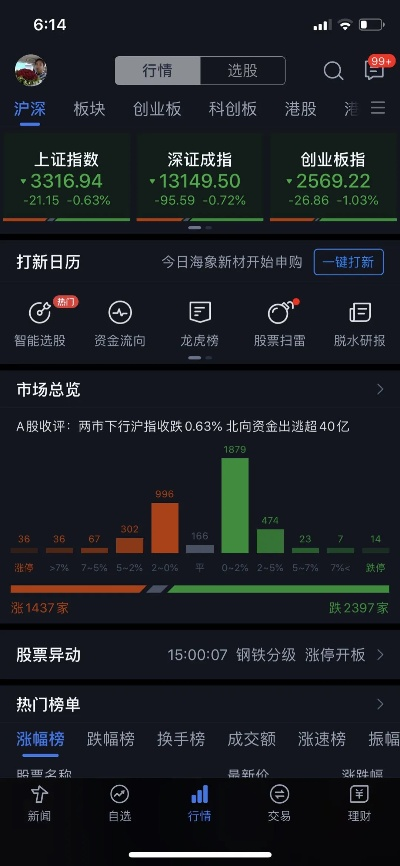 业绩版本与军视官方下载,数据导向解析计划_专业款_v9.515