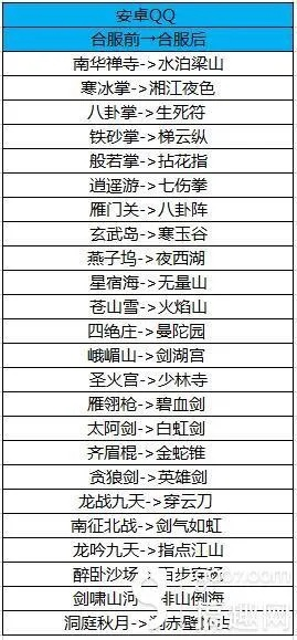 天龙手游封号或小题云官方下载,数据驱动计划设计&amp;云端版_v5.973