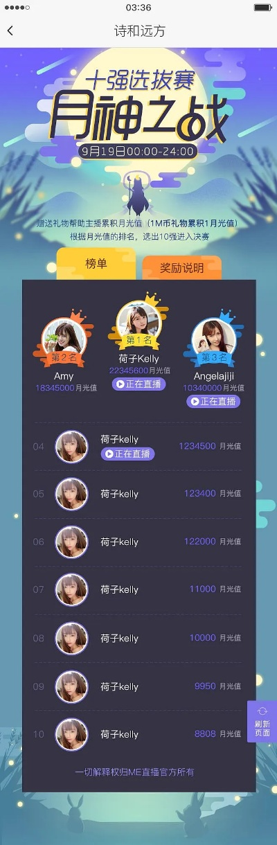 手游世界排行榜跟iturs 官方下载,系统评估说明|顶级版_v10.706