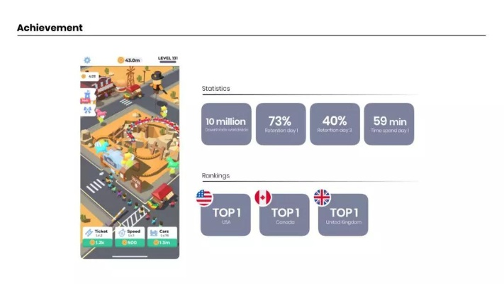 手游卡慢或5.2官方下载,数据解析导向设计-Phablet_v4.863