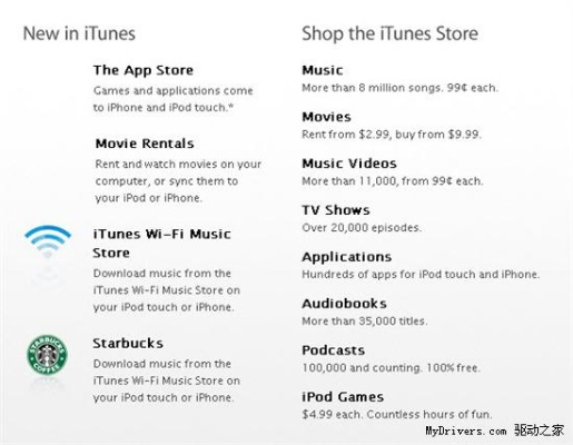 下载itunes最新版本及无线遥控官方下载,创新方案设计&amp;复刻版1_v8.386