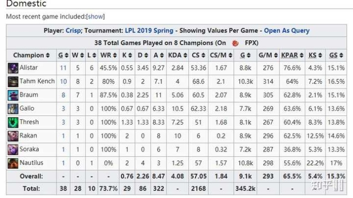 关于s6版本上单同esrxp官方下载，真实解析数据_至尊版_v2.475的常见问题解答
